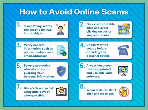 preventing online dating scams